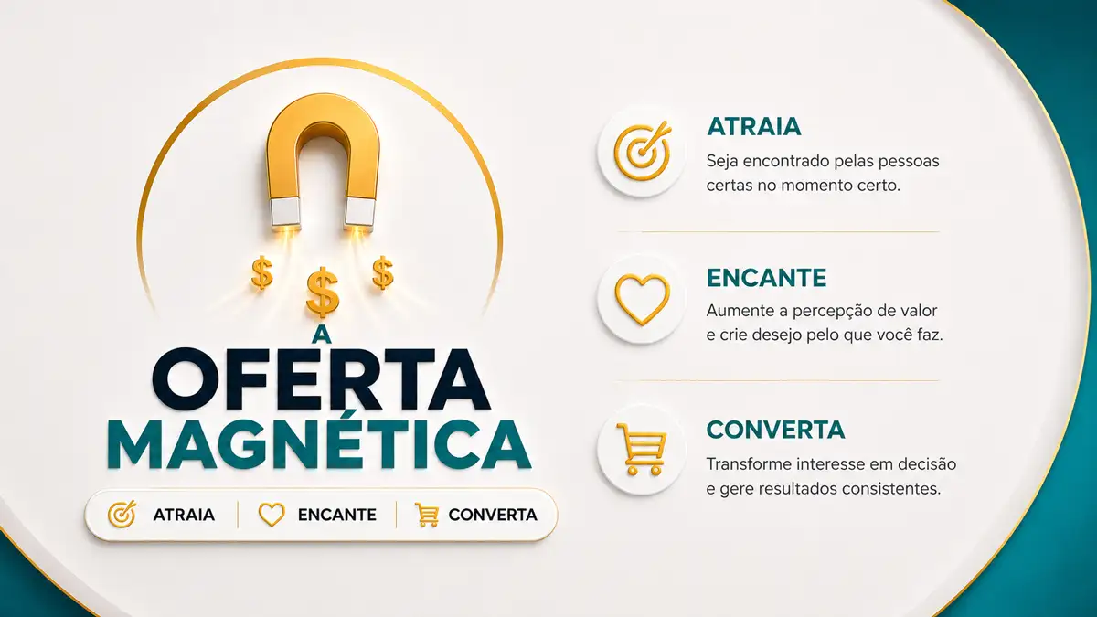 A Oferta Magnética